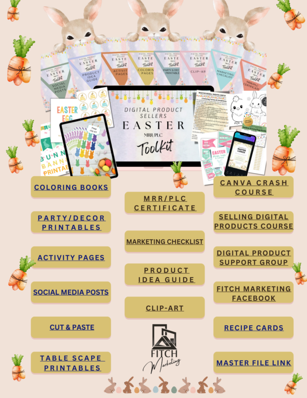 Easter Digital Product Toolkit – Master Resell Rights (MRR) Included! - Image 3